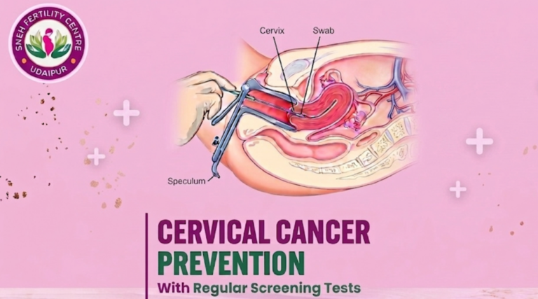Cervical Cancer Prevention: Protecting Health Through Regular Tests