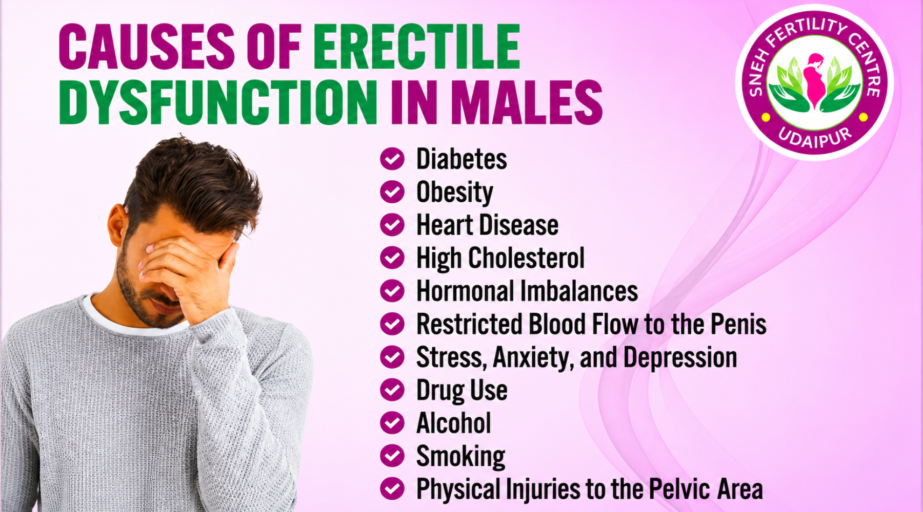 Causes of Erectile Dysfunction in Males